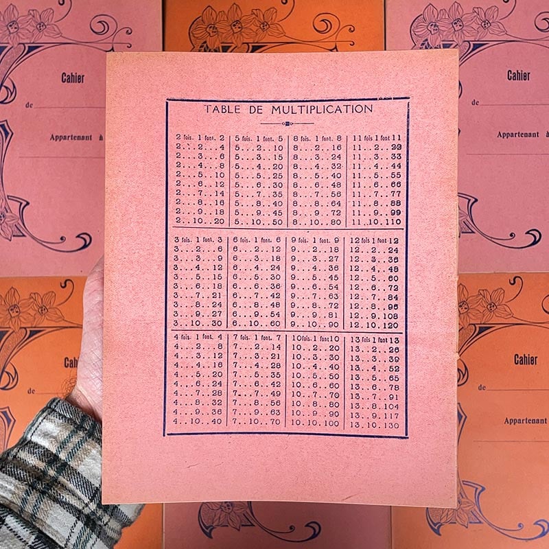 Periwinkle School Notebook 1960